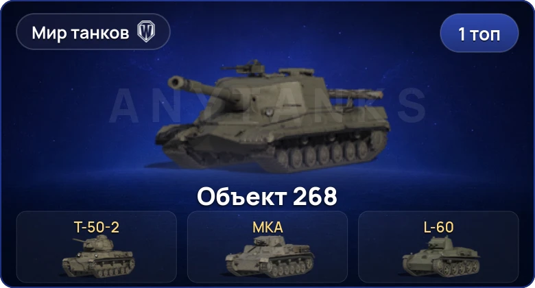 Мир Танков — 1 Топ  