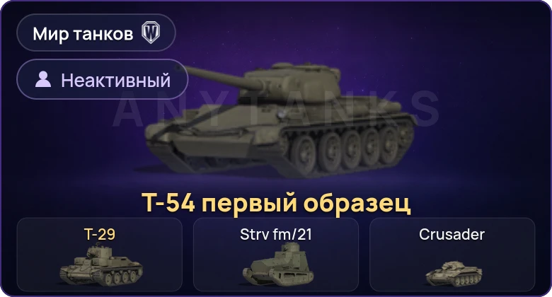 Мир Танков — Неактив | 2 Према 