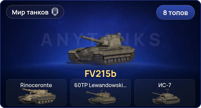 World of Tanks (RU) — 8 Топов  