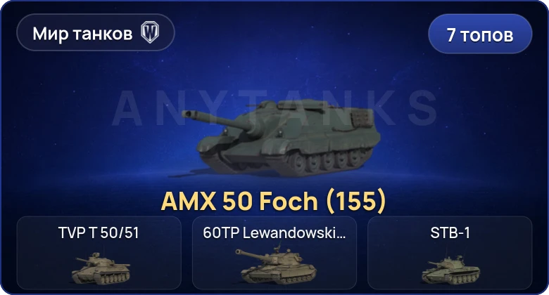 World of Tanks (RU) — 7 Топов  