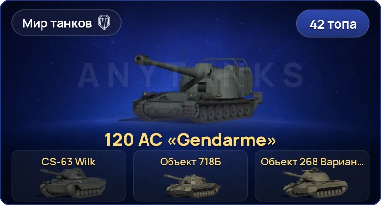 Мир Танков — 42 Топа | BZ-74-1 | CS-63 Wilk | Объект 718Б | 120 AC «Gendarme» 
