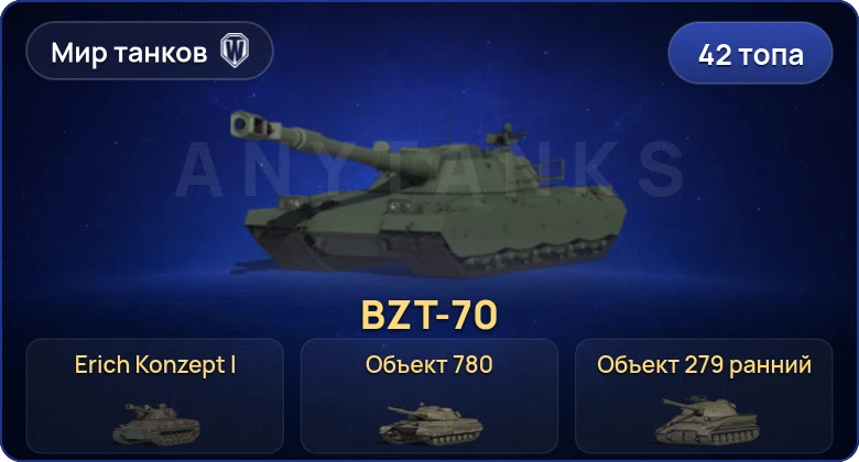 Мир Танков — 42 Топа | Объект 780 | Erich Konzept I | Waffenträger auf E 100 | Объект 279 