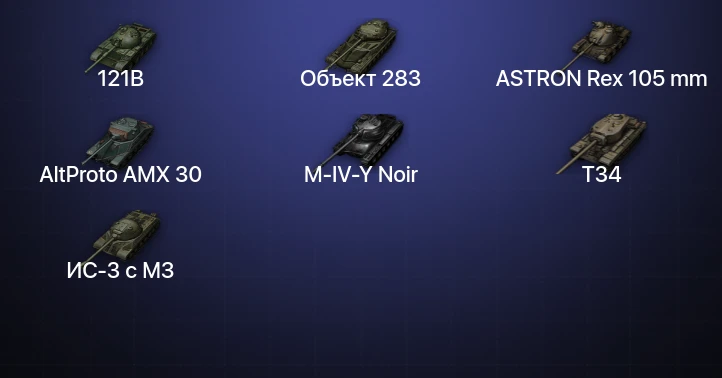 Мир Танков — 6 Топов  