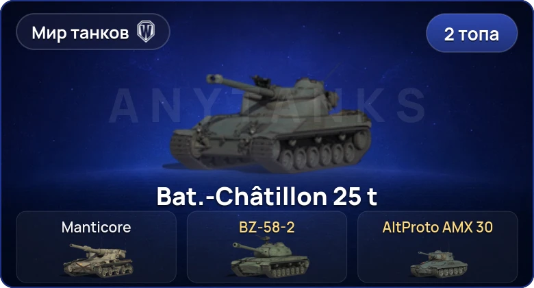 World of Tanks (RU) — 2 Топа  