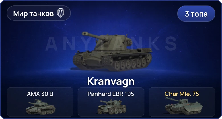 World of Tanks (RU) — 3 Топа  