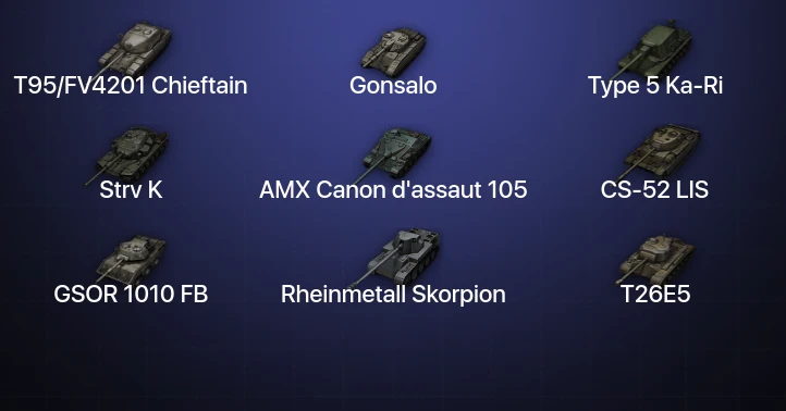 Мир Танков — 8 Топов | T95/FV4201 Chieftain 