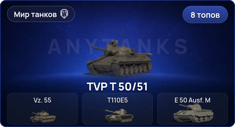 Мир Танков — 8 Топов  