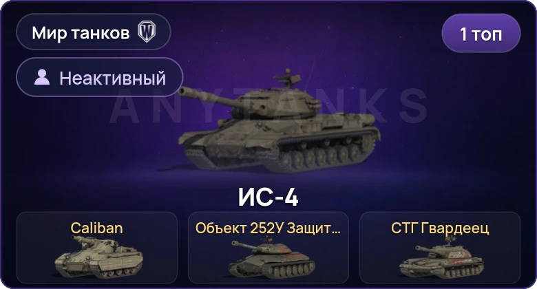 World of Tanks (RU) — Неактив | 1 Топ  