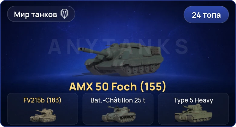 Мир Танков — 24 Топа | FV215b (183) 