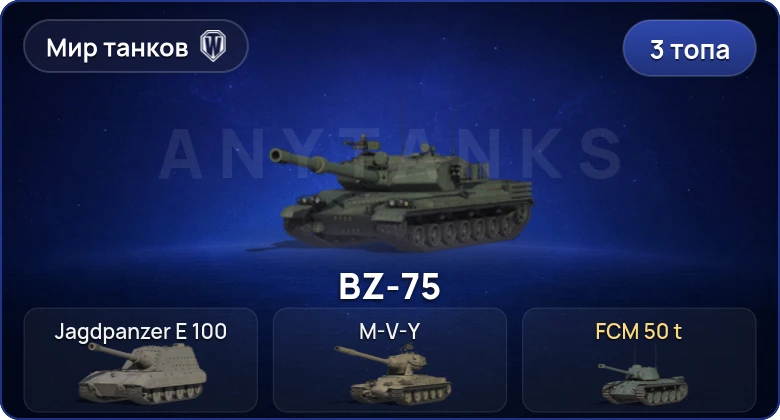 World of Tanks (RU) — 3 Топа  