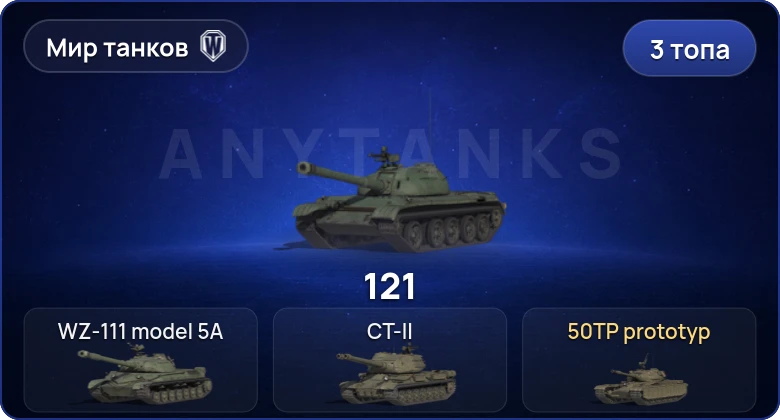 Мир Танков — 3 Топа  
