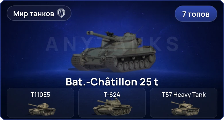 World of Tanks (RU) — 7 Топов  