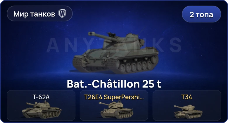 Мир Танков — 2 Топа  