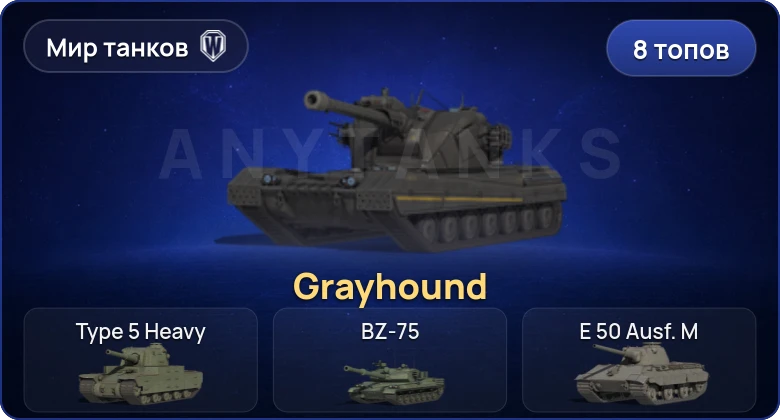 World of Tanks (RU) — 8 Топов | Grayhound 