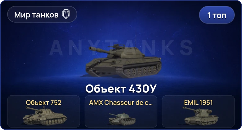 World of Tanks (RU) — 1 Топ  