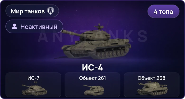 Мир Танков — Неактив | 4 Топа  