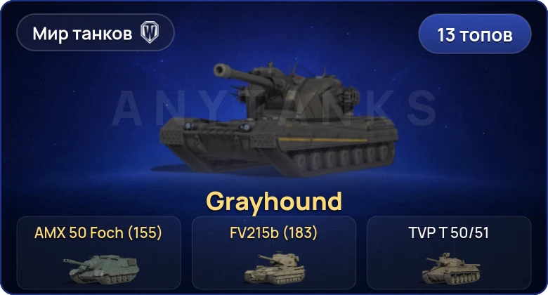 Мир Танков — 13 Топов | Grayhound | FV215b (183) 