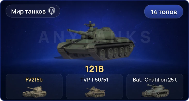 World of Tanks (RU) — 14 Топов  