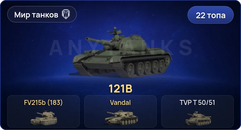 Мир Танков — 22 Топа | FV215b (183) 