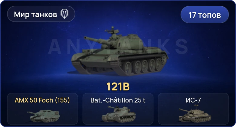 17 Топов  