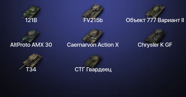 Мир Танков — 21 Топ  