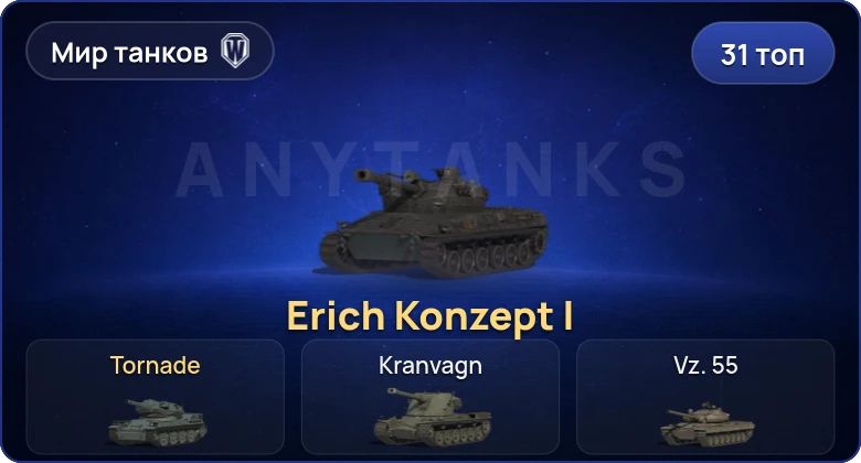 Мир Танков — 31 Топ | Erich Konzept I | Объект 279 | MBT-B 
