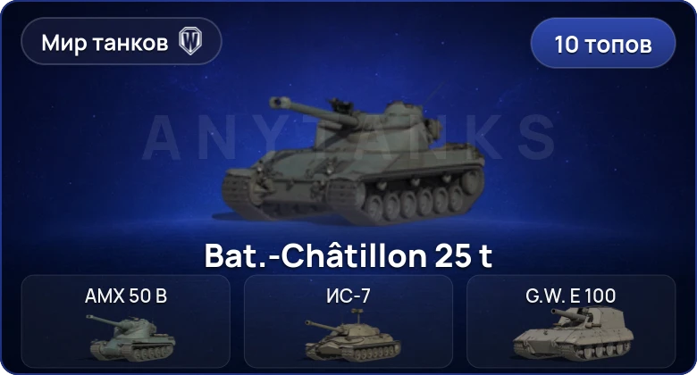 World of Tanks (RU) — 10 Топов  