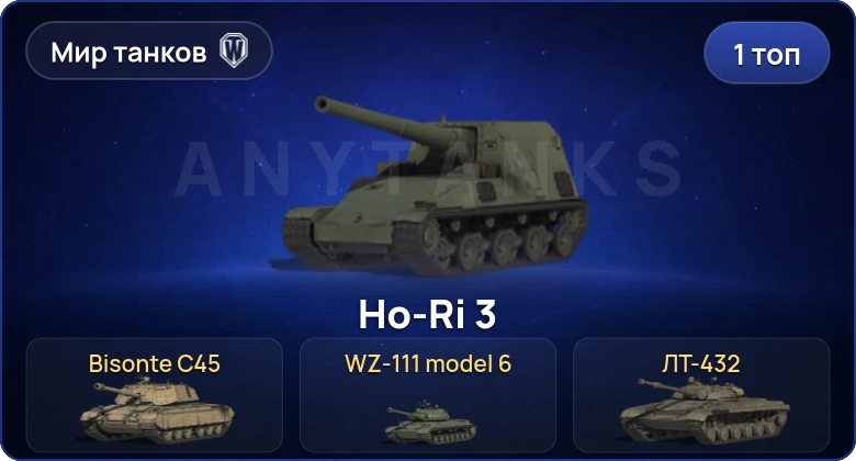 World of Tanks (RU) — 1 Топ  