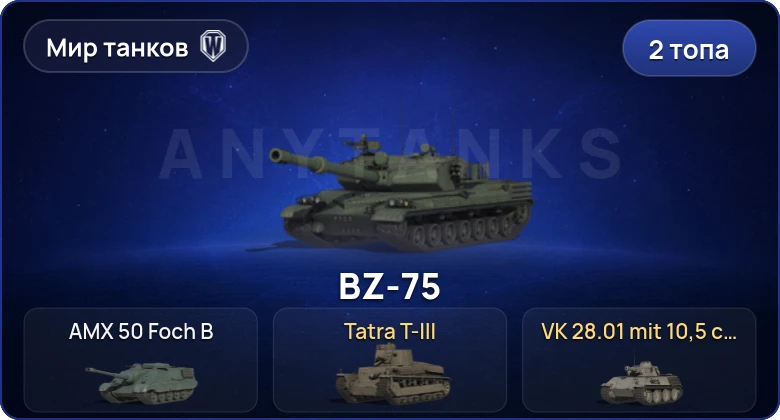 Мир Танков — 2 Топа  