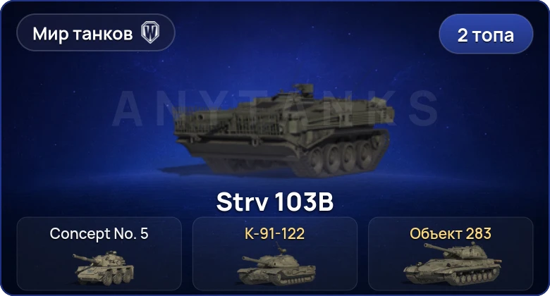 World of Tanks (RU) — 2 Топа  