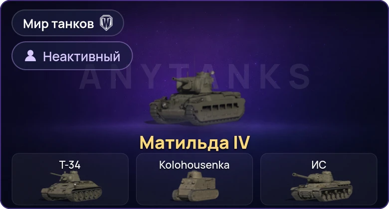 Мир Танков — Неактив | 1 Прем 