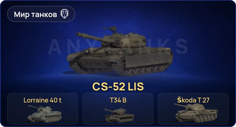World of Tanks (RU) — 20 Премов 