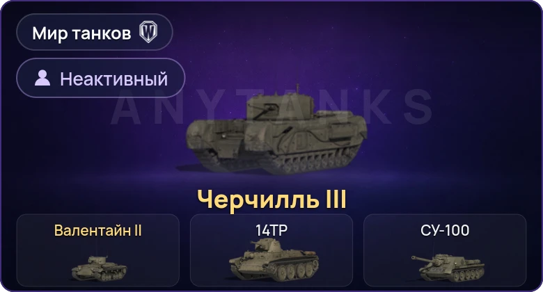 Мир Танков — Неактив | 2 Према 