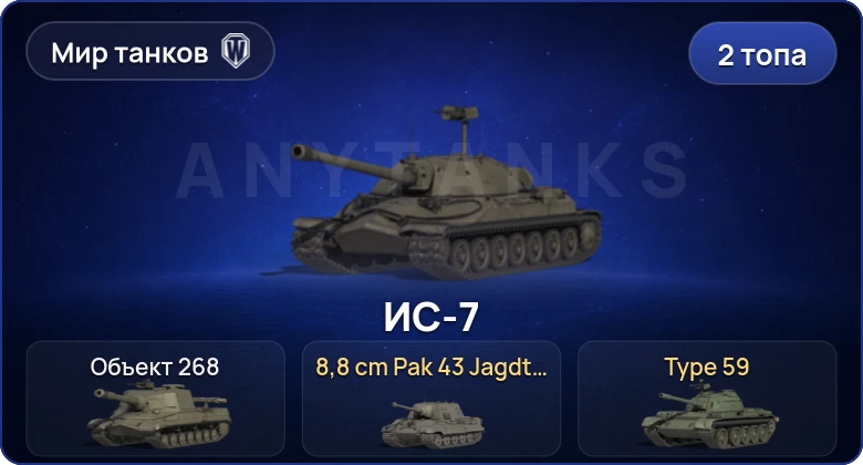 Мир Танков — 2 Топа  