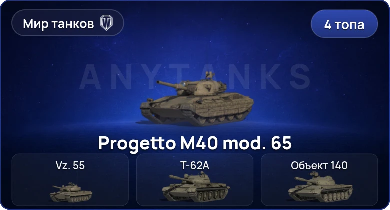 Мир Танков — 4 Топа  