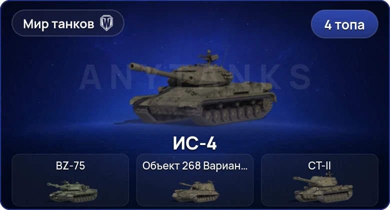 Мир Танков — 4 Топа  