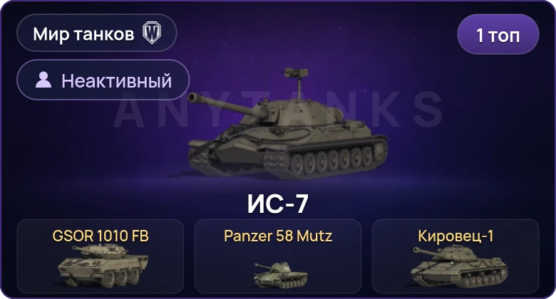 Мир Танков — Неактив | 1 Топ  