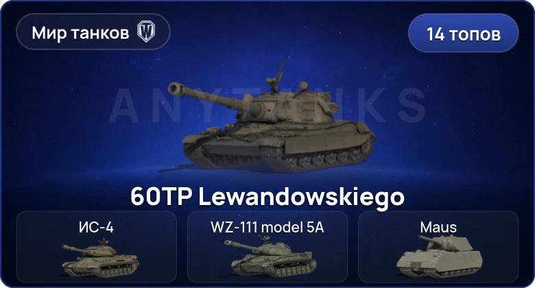 World of Tanks (RU) — 14 Топов | BZ-176 