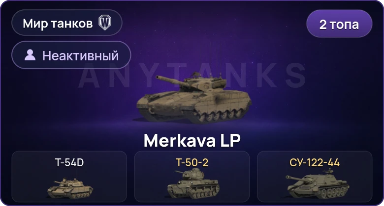 Мир Танков — Неактив | 2 Топа  