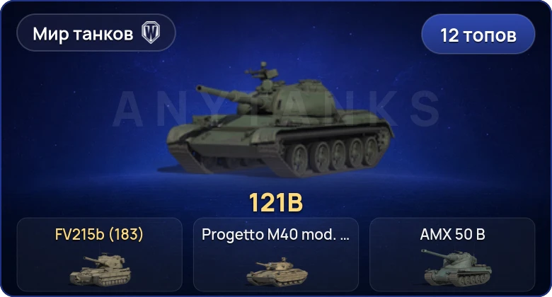 Мир Танков — 12 Топов | FV215b (183) 