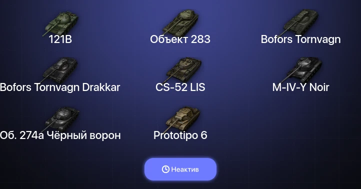 Мир Танков — Неактив | 3 Топа  