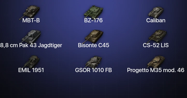 Мир Танков — 15 Топов | BZ-176 | MBT-B 