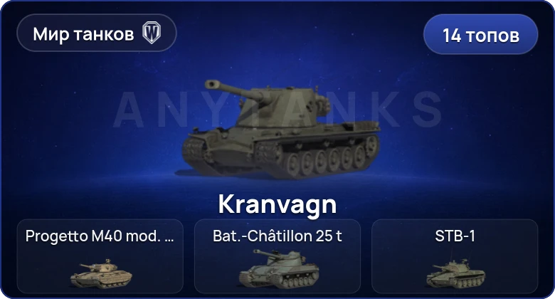 World of Tanks (RU) — 14 Топов  