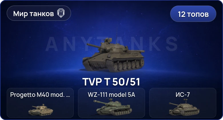 Мир Танков — 12 Топов  