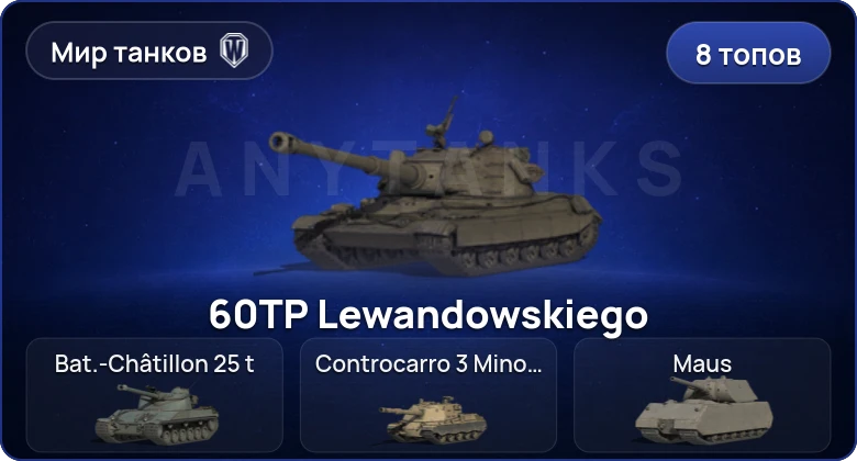 World of Tanks (RU) — 8 Топов  