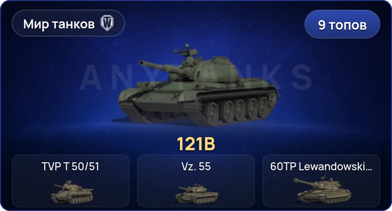 World of Tanks (RU) — 9 Топов  