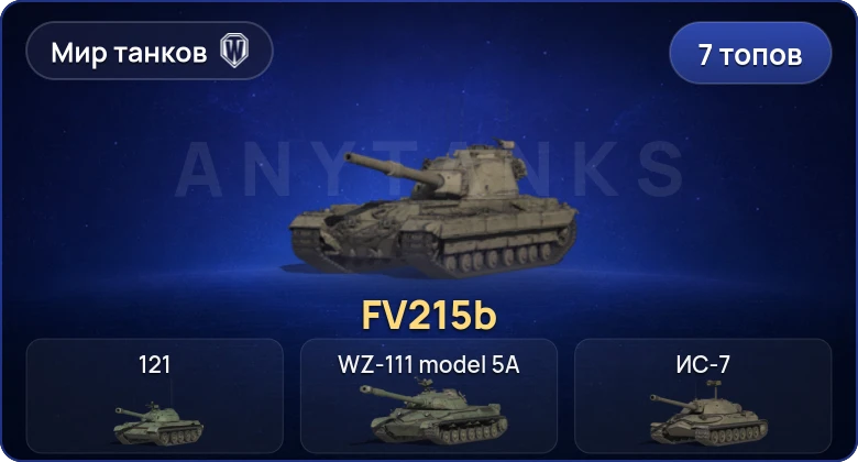 World of Tanks (RU) — 7 Топов  