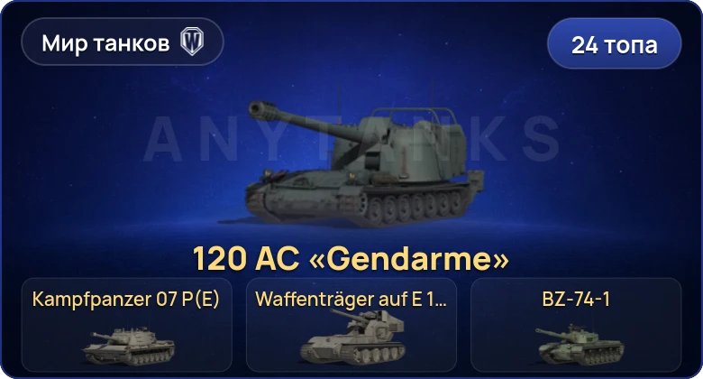 Мир Танков — 24 Топа | BZ-74-1 | 120 AC «Gendarme» | Waffenträger auf E 100 | Kampfpanzer 07 P(E) 