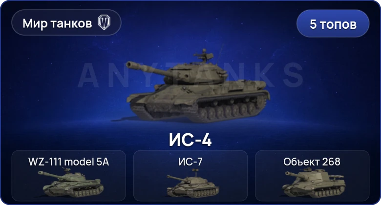 World of Tanks (RU) — 5 Топов  
