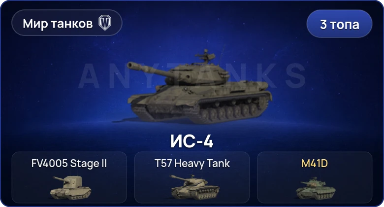 World of Tanks (RU) — 3 Топа  